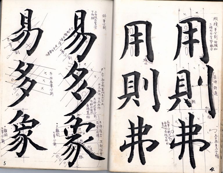 孔子廟堂碑基本編